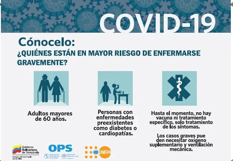 PRESS RELEASE: New UNFPA projections predict calamitous impact on women’s health as COVID-19 pandemic continues