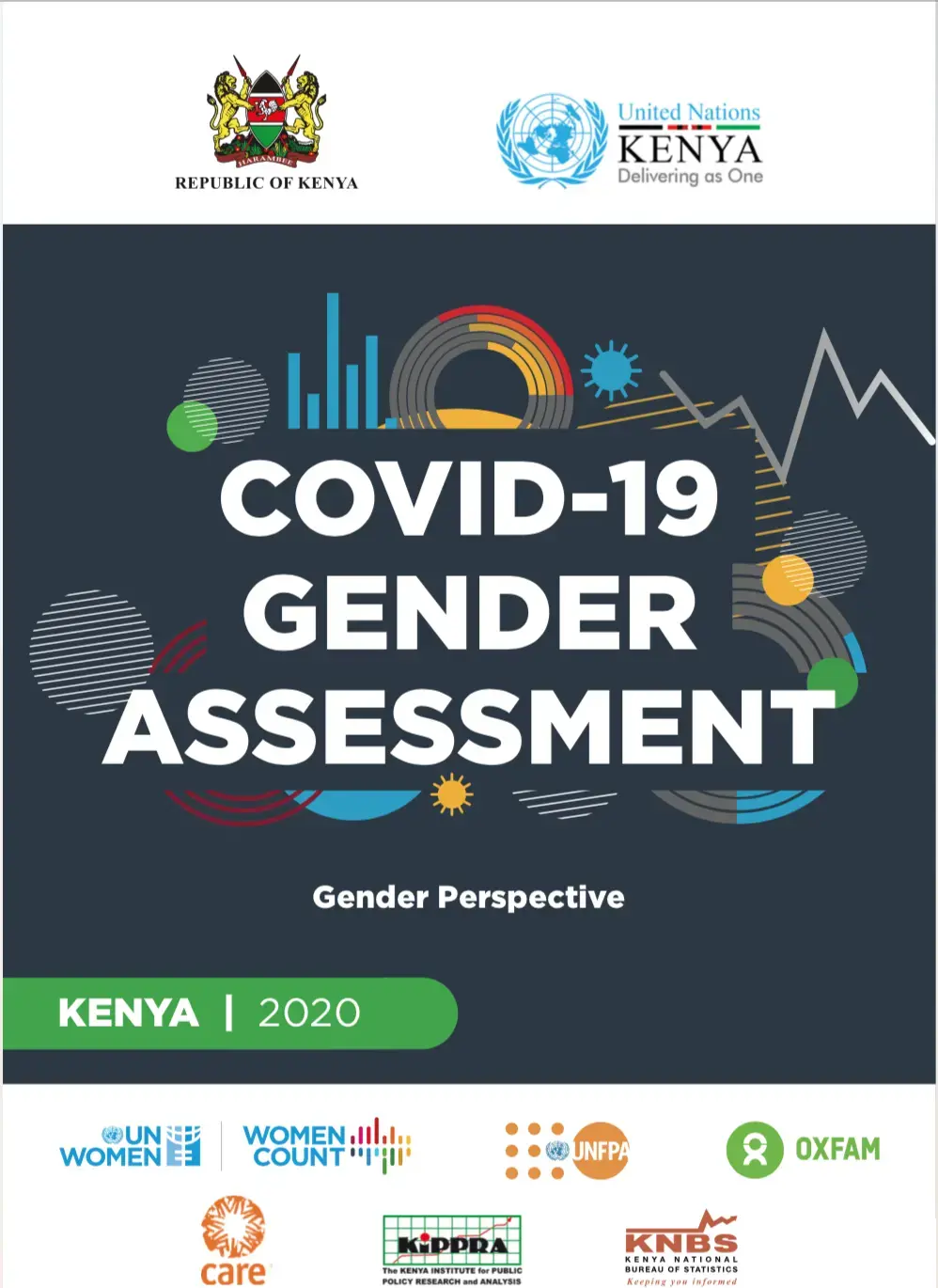 AN ASSESSMENT OF THE GENDERED EFFECTS OF THE COVID-19 PANDEMIC ON HOUSEHOLDS